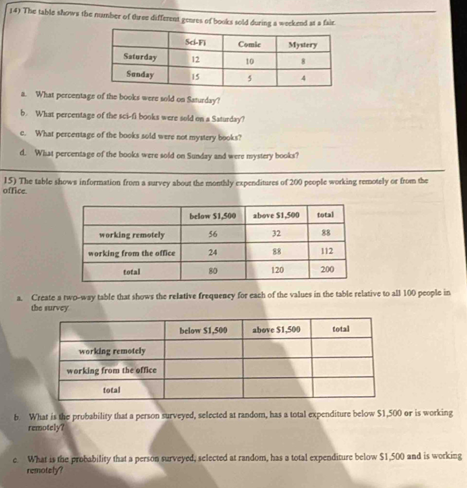 The table shows the number of three different genres of books sold during a weekend at a fair. 
a. What percentage of the books were sold on Saturday? 
b. What percentage of the sci-fi books were sold on a Saturday? 
c. What percentage of the books sold were not mystery books? 
d. What percentage of the books were sold on Sunday and were mystery books? 
15) The table shows information from a survey about the monthly expenditures of 200 people working remotely or from the 
office. 
a. Create a two-way table that shows the relative frequency for each of the values in the table relative to all 100 people in 
the survey 
b. What is the probability that a person surveyed, selected at random, has a total expenditure below $1,500 or is working 
remotely? 
c. What is the probability that a person surveyed, selected at random, has a total expenditure below $1,500 and is working 
remotely?
