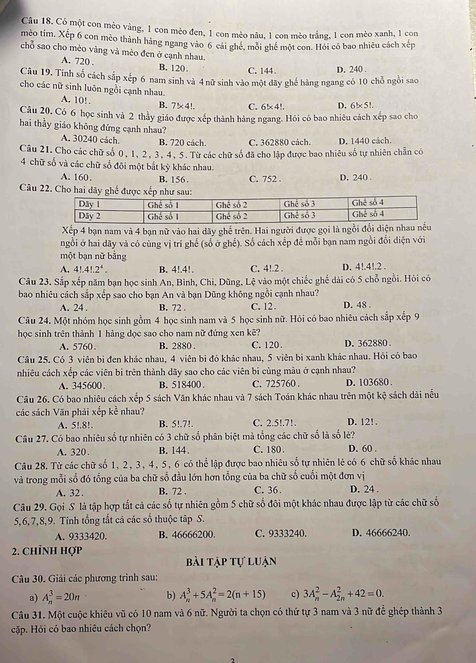 Có một con mèo vàng, 1 con mèo đen, 1 con mèo nâu, 1 con mèo trắng, 1 con mèo xanh, 1 con
mèo tím. Xếp 6 con mèo thành hàng ngang vào 6 cái ghế, mỗi ghế một con. Hỏi có bao nhiêu cách xếp
chỗ sao cho mèo vàng và mèo đen ở cạnh nhau.
A. 720 . B. 120.
C. 144. D. 240 .
Câu 19. Tính số cách sắp xếp 6 nam sinh và 4 nữ sinh vào một dãy ghế hàng ngang có 10 chỗ ngồi sao
cho các nữ sinh luôn ngồi cạnh nhau.
A. 10!. B. 7!×4! C. 6!×4!. D. 6!×5!.
Câu 20. Có 6 học sinh và 2 thầy giáo được xếp thành hàng ngang. Hỏi có bao nhiêu cách xếp sao cho
hai thầy giáo không đứng cạnh nhau?
A. 30240 cách. B. 720 cách. C. 362880 cách. D. 1440 cách.
Câu 21. Cho các chữ số 0, 1, 2, 3, 4, 5. Từ các chữ số đã cho lập được bao nhiêu số tự nhiên chẵn có
4 chữ số và các chữ số đôi một bắt kỳ khác nhau.
A. 160. B. 156. C. 752 . D. 240 .
Câu 22. Cho hai dãy ghế được xếp như sau:
Xếp 4 bạn nam và 4 bạn nữ vào hai dãy ghế trên. Hai người được gọi là ngồi đối diện nh
ngồi ở hai dãy và có cùng vị trí ghế (số ở ghế). Số cách xếp đề mỗi bạn nam ngồi đối diện với
một bạn nữ bằng
A. 4!.4!.2^4. B. 4!.4!. C. 4!.2. D. 4!.4!.2 .
Câu 23. Sắp xếp năm bạn học sinh An, Bình, Chi, Dũng, Lệ vào một chiếc ghế dài có 5 chỗ ngồi. Hỏi có
bao nhiêu cách sắp xếp sao cho bạn An và bạn Dũng không ngồi cạnh nhau?
A. 24 . B. 72 . C. 12 . D. 48 .
Câu 24. Một nhóm học sinh gồm 4 học sinh nam và 5 học sinh nữ. Hỏi có bao nhiêu cách sắp xếp 9
học sinh trên thành 1 hàng dọc sao cho nam nữ đứng xen kẽ?
A. 5760. B. 2880 . C. 120 . D. 362880 .
Câu 25. Có 3 viên bi đen khác nhau, 4 viên bi đỏ khác nhau, 5 viên bi xanh khác nhau. Hỏi có bao
nhiêu cách xếp các viên bi trên thành dãy sao cho các viên bi cùng màu ở cạnh nhau?
A. 345600 . B. 518400. C. 725760 . D. 103680 .
Câu 26. Có bao nhiêu cách xếp 5 sách Văn khác nhau và 7 sách Toán khác nhau trên một kệ sách dài nếu
các sách Văn phải xếp ke nhau?
A. 5!.8!. B. 5!.7!. C. 2.5!.7!. D. 12!.
Câu 27. Có bao nhiêu số tự nhiên có 3 chữ số phân biệt mà tổng các chữ số là số lẻ?
A. 320. B. 144. C. 180 . D. 60 .
Câu 28. Từ các chữ số 1, 2, 3, 4, 5, 6 có thể lập được bao nhiêu số tự nhiên lẻ có 6 chữ số khác nhau
và trong mỗi số đó tổng của ba chữ số đầu lớn hơn tổng của ba chữ số cuối một đơn vị
A. 32 . B. 72 . C. 36. D. 24 .
Câu 29. Gọi S là tập hợp tất cả các số tự nhiên gồm 5 chữ số đôi một khác nhau được lập từ các chữ số
5,6,7,8,9. Tính tổng tất cả các số thuộc tập S.
A. 9333420. B. 46666200. C. 9333240. D. 46666240.
2. Chỉnh hợp
bài tập tự luận
Câu 30. Giải các phương trình sau:
a) A_n^3=20n b) A_n^3+5A_n^2=2(n+15) c) 3A_n^2-A_(2n)^2+42=0.
Câu 31. Một cuộc khiêu vũ có 10 nam và 6 nữ. Người ta chọn có thứ tự 3 nam và 3 nữ để ghép thành 3
cặp. Hỏi có bao nhiêu cách chọn?