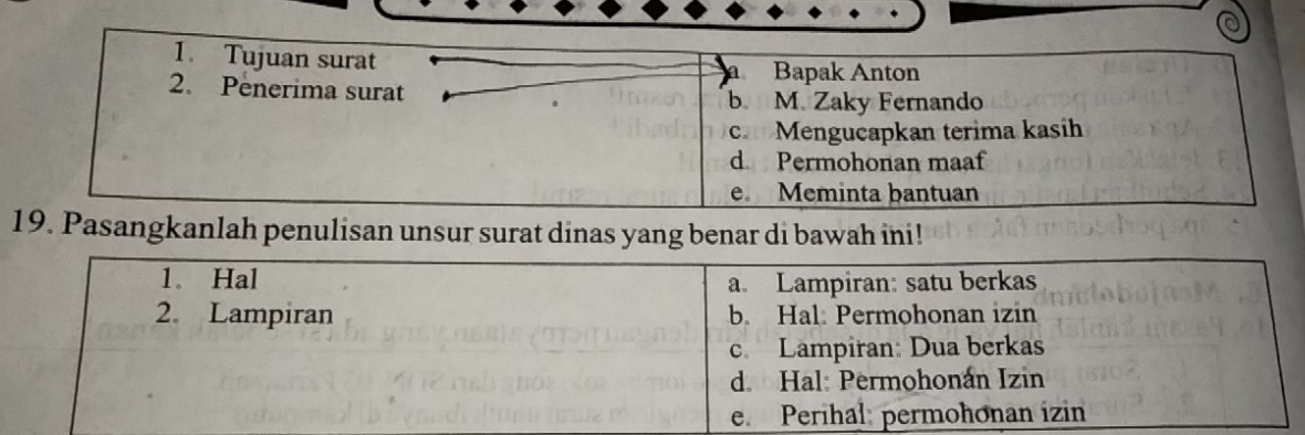 Tujuan surat
a Bapak Anton
2. Penerima surat b. M. Zaky Fernando
c Mengucapkan terima kasih
d Permohonan maaf
e. Meminta bantuan
19. Pasangkanlah penulisan unsur surat dinas yang benar di bawah ini!
1. Hal a. Lampiran: satu berkas
2. Lampiran b. Hal. Permohonan izin
c. Lampiran: Dua berkas
d. Hal: Permohonán Izin
e. Perihal: permohonan izin