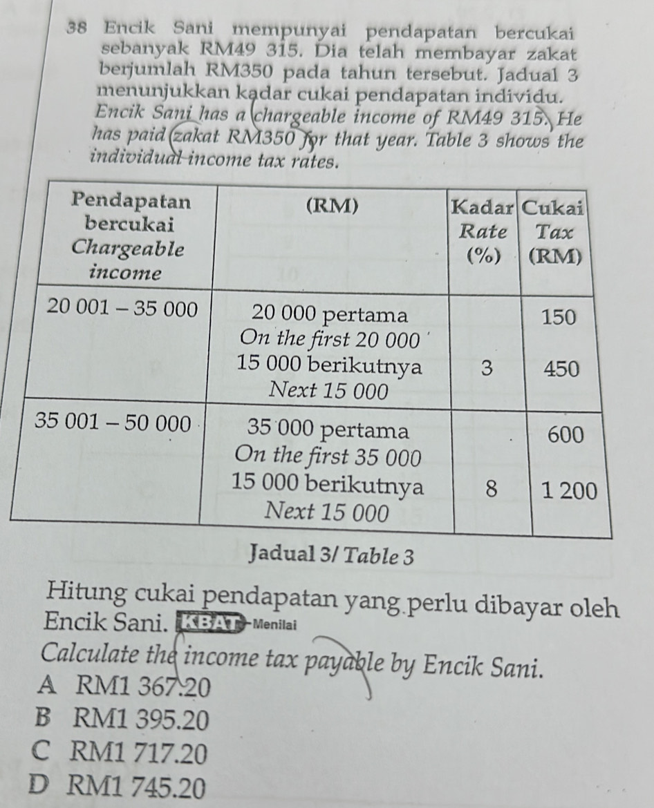 Encik Sani mempunyai pendapatan bercukai
sebanyak RM49 315. Dia telah membayar zakat
berjumlah RM350 pada tahun tersebut. Jadual 3
menunjukkan kądar cukai pendapatan individu.
Encik Sani has a chargeable income of RM49 315. He
has paid zakat RM350 for that year. Table 3 shows the
individual income tax rates.
Jadual 3/ Table 3
Hitung cukai pendapatan yang perlu dibayar oleh
Encik Sani. BA -Menilai
Calculate the income tax payable by Encik Sani.
A RM1 367:20
B RM1 395.20
C RM1 717.20
D RM1 745.20