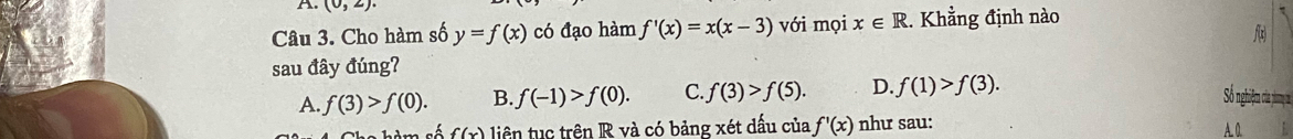 (0,2)
Câu 3. Cho hàm số y=f(x) có đạo hàm f'(x)=x(x-3) với mọi x∈ R 1. Khẳng định nào
sau đây đúng?
A. f(3)>f(0). B. f(-1)>f(0). C. f(3)>f(5). D. f(1)>f(3). 
Số nghệm của phưng tr
hàm số f(x) liên tục trên R và có bảng xét dấu của f'(x) như sau:
A