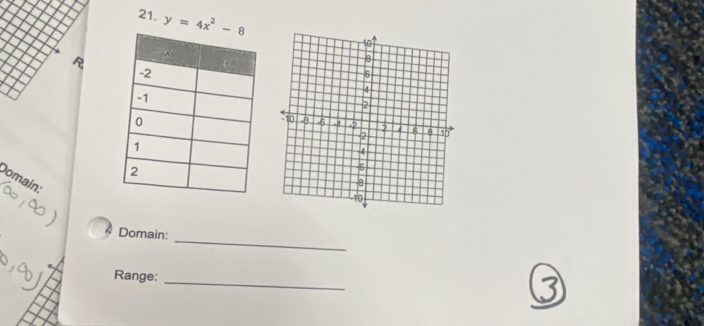 y=4x^2-8
R 
Domain: 
_ 
A Domain: 
Range: 
_ 
3