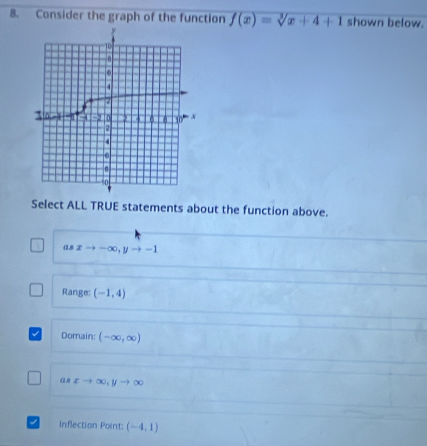 Consider the graph of the function f(x)=sqrt[3](x+4+1) shown below.
Select ALL TRUE statements about the function above.
as xto -∈fty , yto -1
Range: (-1,4)
√ Domain: (-∈fty ,∈fty )
as xto ∈fty , yto ∈fty
√ Inflection Point: (-4,1)