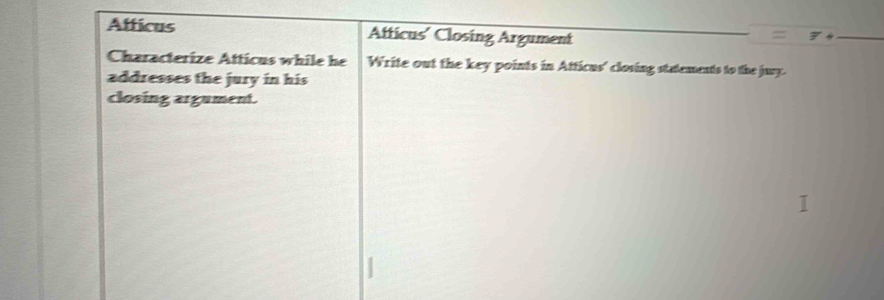 Afficus Atticus' Closing Argument 
Characterize Atticus while he Write out the key points in Atticus' closing statements to the juy. 
addresses the jury in his 
closing argument.