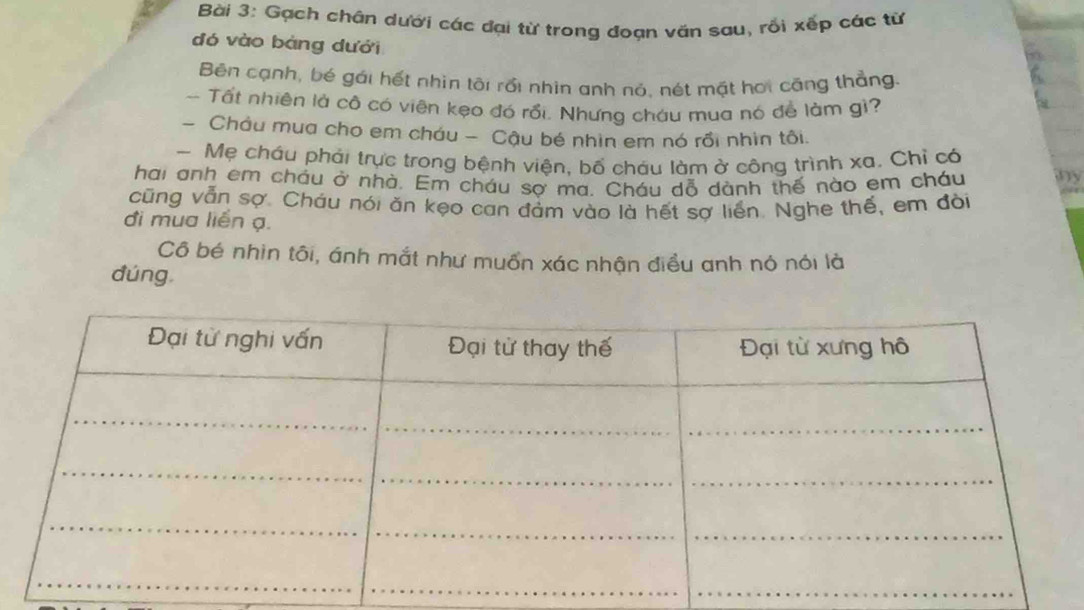 Gạch chân dưới các đại từ trong đoạn văn sau, rỗi xếp các từ 
đó vào bàng dưới 
Bên cạnh, bé gái hết nhìn tôi rồi nhìn anh nó, nét mặt hơi căng thẳng. 
-- Tất nhiên là cô có viên kẹo đó rồi. Nhưng cháu mua nó đề làm gì? 
- Châu mua cho em cháu - Cậu bé nhìn em nó rồi nhìn tôi 
- Mẹ cháu phải trực trong bệnh viện, bố cháu làm ở công trình xa. Chỉ có 
hai anh em cháu ở nhà. Em cháu sợ ma. Cháu dỗ dành thế nào em cháu y 
cũng vẫn sợ. Cháu nói ăn kẹo can đảm vào là hết sợ liền. Nghe thế, em đài 
đi mua liễn ạ. 
Cô bé nhin tôi, ánh mắt như muồn xác nhận điều anh nó nói là 
dúng 
_ 
_