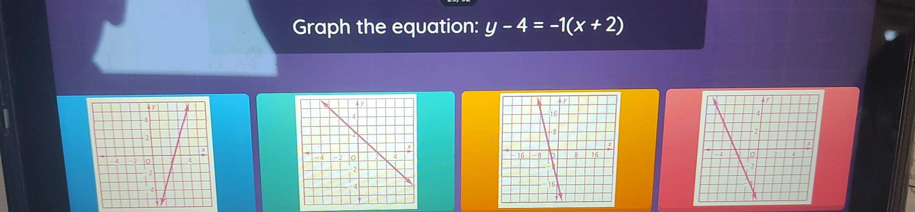 Graph the equation: y-4=-1(x+2)