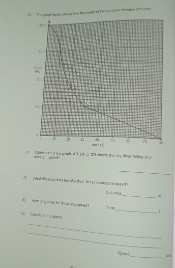 The graph below shows how the height of the sky-diver changes with time. 
(i) Which part of the graph, AB, BC or CD shows the sky-diver failing at a 
constant speed? 
_ 
(ii) What distance does the sky-diver fall at a constant speed? 
Distance _ m
(iiii) How long does he fall at this speed? Time _s 
(iv) Calculate this speed 
_ 
_ 
Speed 
_ m/s