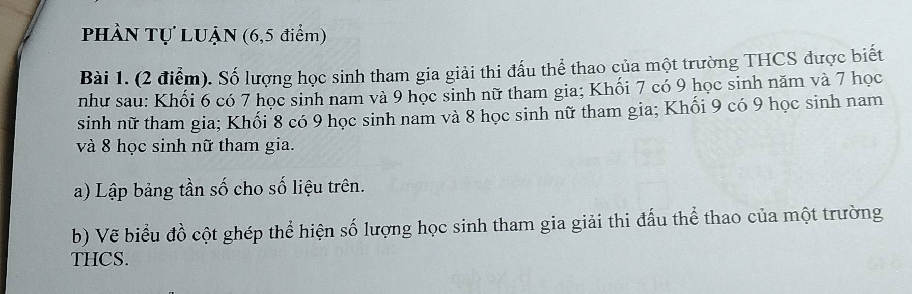 PHÀN Tự LUẠN (6,5 điểm) 
Bài 1. (2 điểm). Số lượng học sinh tham gia giải thi đấu thể thao của một trường THCS được biết 
như sau: Khối 6 có 7 học sinh nam và 9 học sinh nữ tham gia; Khối 7 có 9 học sinh năm và 7 học 
sinh nữ tham gia; Khối 8 có 9 học sinh nam và 8 học sinh nữ tham gia; Khối 9 có 9 học sinh nam 
và 8 học sinh nữ tham gia. 
a) Lập bảng tần số cho số liệu trên. 
b) Vẽ biểu đồ cột ghép thể hiện số lượng học sinh tham gia giải thi đấu thể thao của một trường 
THCS.