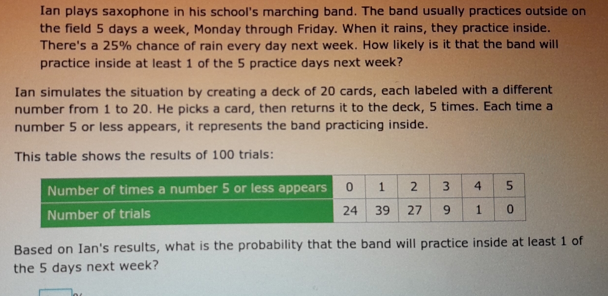 Ian plays saxophone in his school's marching band. The band usually practices outside on 
the field 5 days a week, Monday through Friday. When it rains, they practice inside. 
There's a 25% chance of rain every day next week. How likely is it that the band will 
practice inside at least 1 of the 5 practice days next week? 
Ian simulates the situation by creating a deck of 20 cards, each labeled with a different 
number from 1 to 20. He picks a card, then returns it to the deck, 5 times. Each time a 
number 5 or less appears, it represents the band practicing inside. 
This table shows the results of 100 trials: 
Number of t 
Number of t 
Based on Ian's results, what is the probability that the band will practice inside at least 1 of 
the 5 days next week?