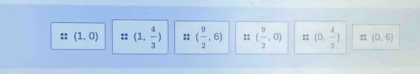 (1,0) (1, 4/3 ) ( 9/2 ,6) :: ( 9/2 ,0) :: (0, 4/3 ) :: (0,6)