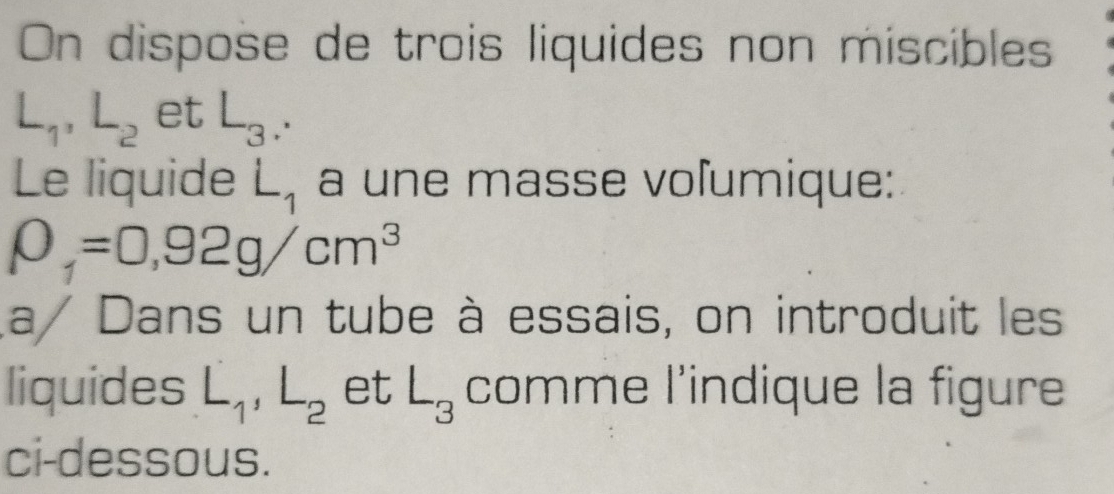 On dispose de trois liquides non miscibles
L_1, L_2 et L_3. 
Le liquide L_1 a une masse voľumique:
rho _1=0,92g/cm^3
La/ Dans un tube à essais, on introduit les 
liquides L_1, L_2 et L_3 comme l'indique la figure 
ci-dessous.