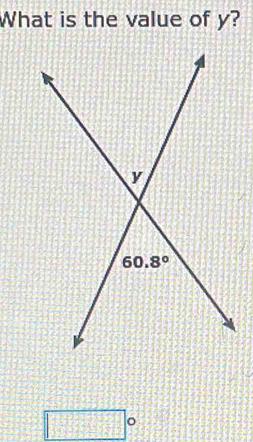 What is the value of y?
□^2