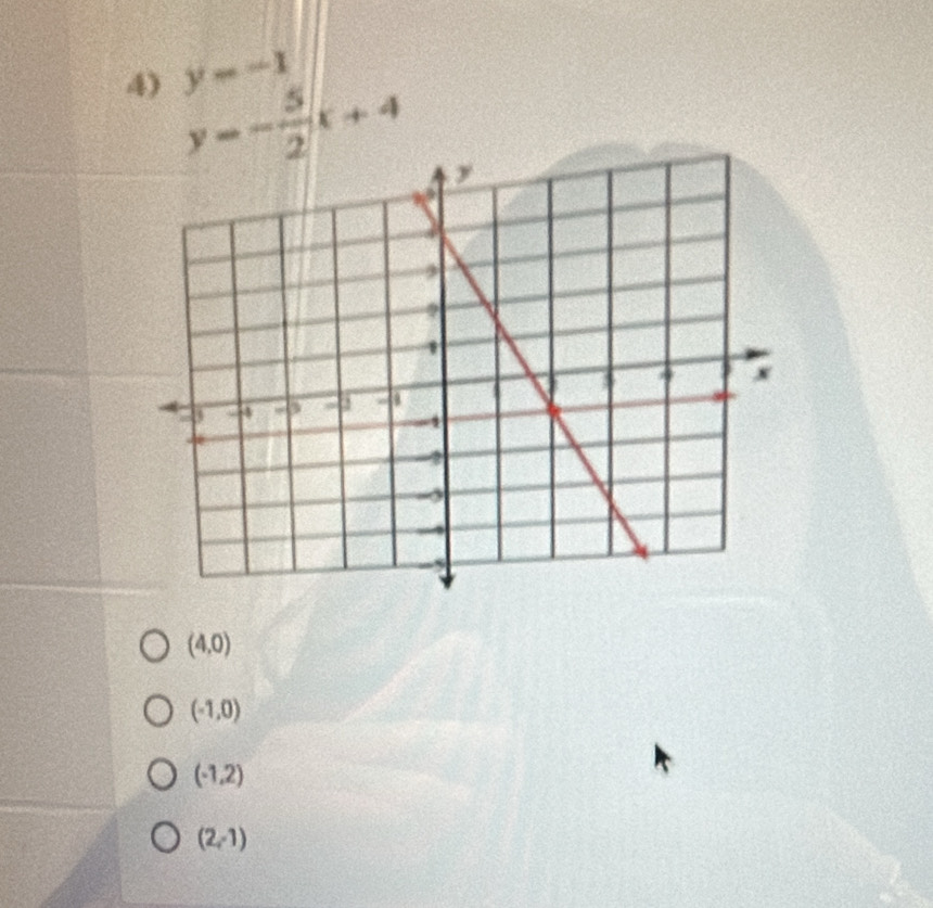 y=-1
4) y=- 5/2 x+4
(4,0)
(-1,0)
(-1,2)
(2,-1)