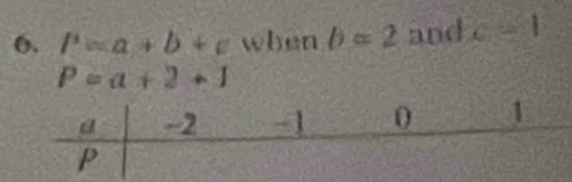 P=a+b+c when b=2 and c-1
P=a+2+1