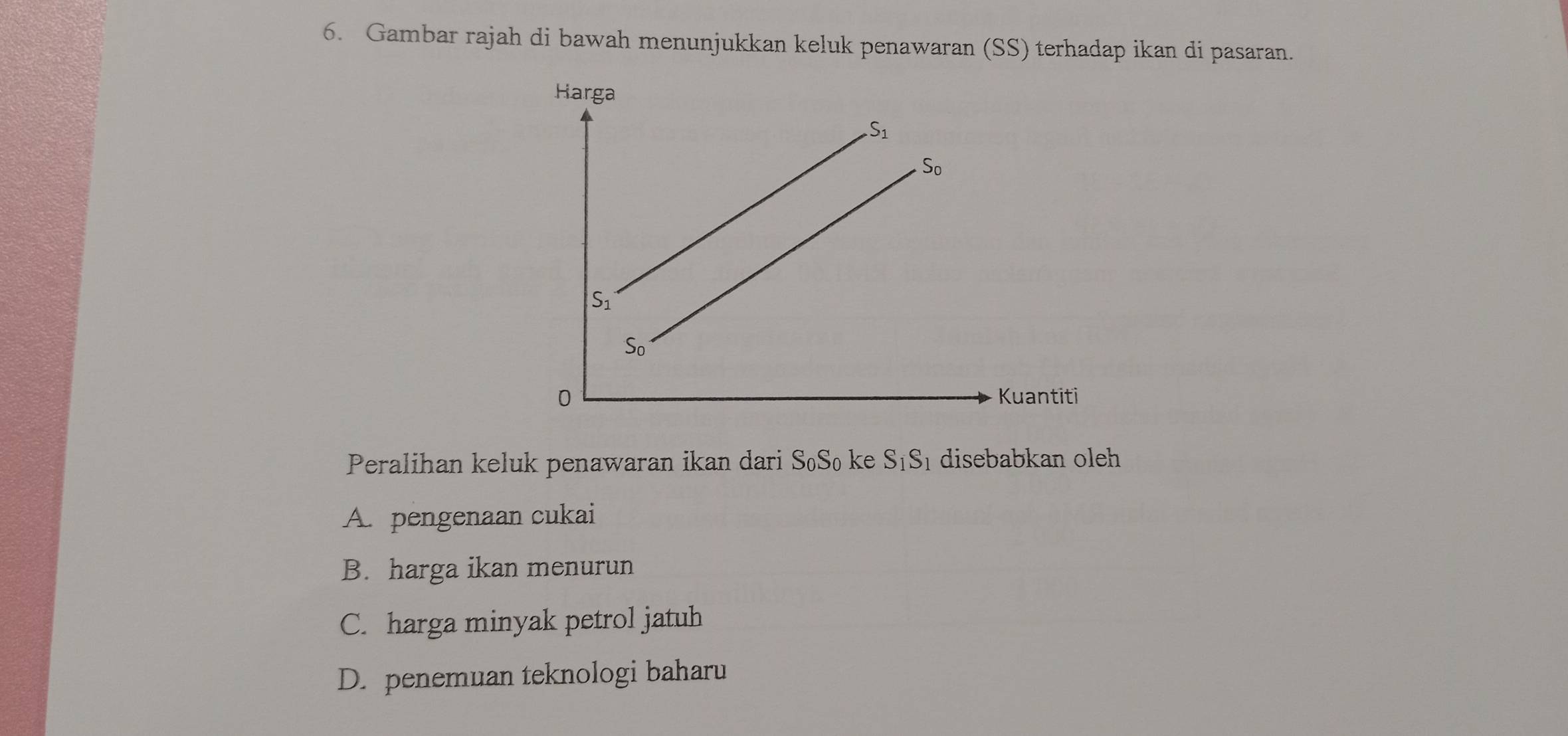 Gambar rajah di bawah menunjukkan keluk penawaran (SS) terhadap ikan di pasaran.
Peralihan keluk penawaran ikan dari S_0S_0 ke S_1S disebabkan oleh
A. pengenaan cukai
B. harga ikan menurun
C. harga minyak petrol jatuh
D. penemuan teknologi baharu