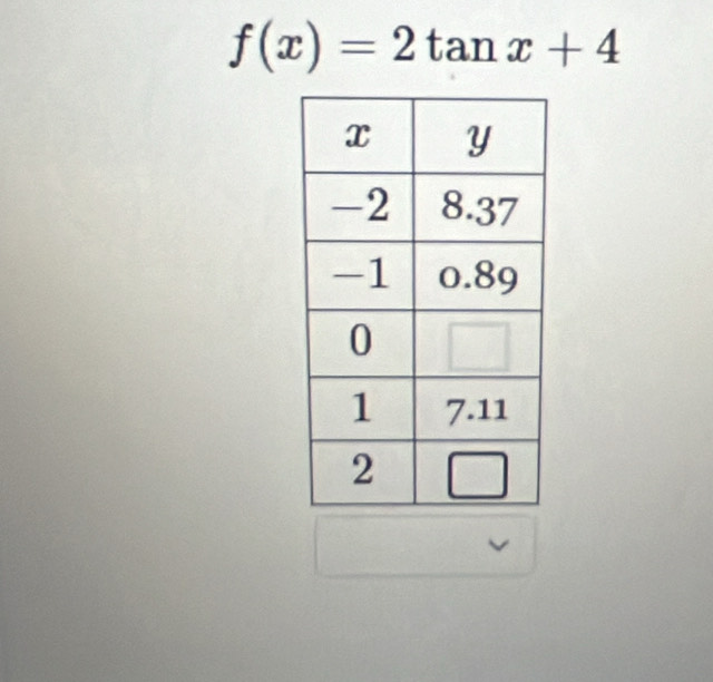 f(x)=2tan x+4