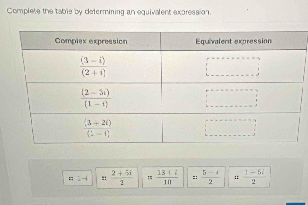 Complete the table by determining an equivalent expression.
1-i  (2+5i)/2  ::  (13+i)/10   (5-i)/2  ::  (1+5i)/2 