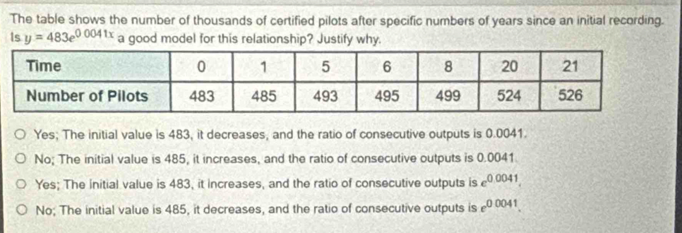 The table shows the number of thousands of certified pilots after specific numbers of years since an initial recording.
Is y=483e^(0.0041x) a good model for this relationship? Justify why.
Yes; The initial value is 483, it decreases, and the ratio of consecutive outputs is 0.0041.
No; The initial value is 485, it increases, and the ratio of consecutive outputs is 0.0041
Yes; The initial value is 483, it increases, and the ratio of consecutive outputs is e^(0.0041)
No; The initial value is 485, it decreases, and the ratio of consecutive outputs is e^(0.004)