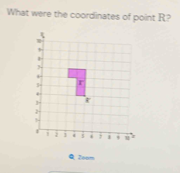 What were the coordinates of point R?
Zoam