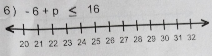 6 ) -6+p≤ 16