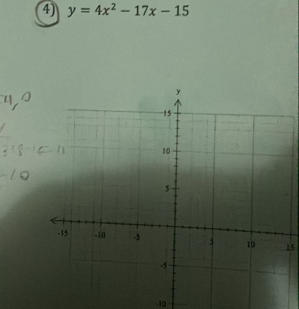 y=4x^2-17x-15
15
-10