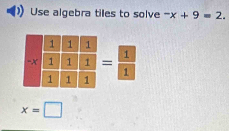 Use algebra tiles to solve -x+9=2.
x=□