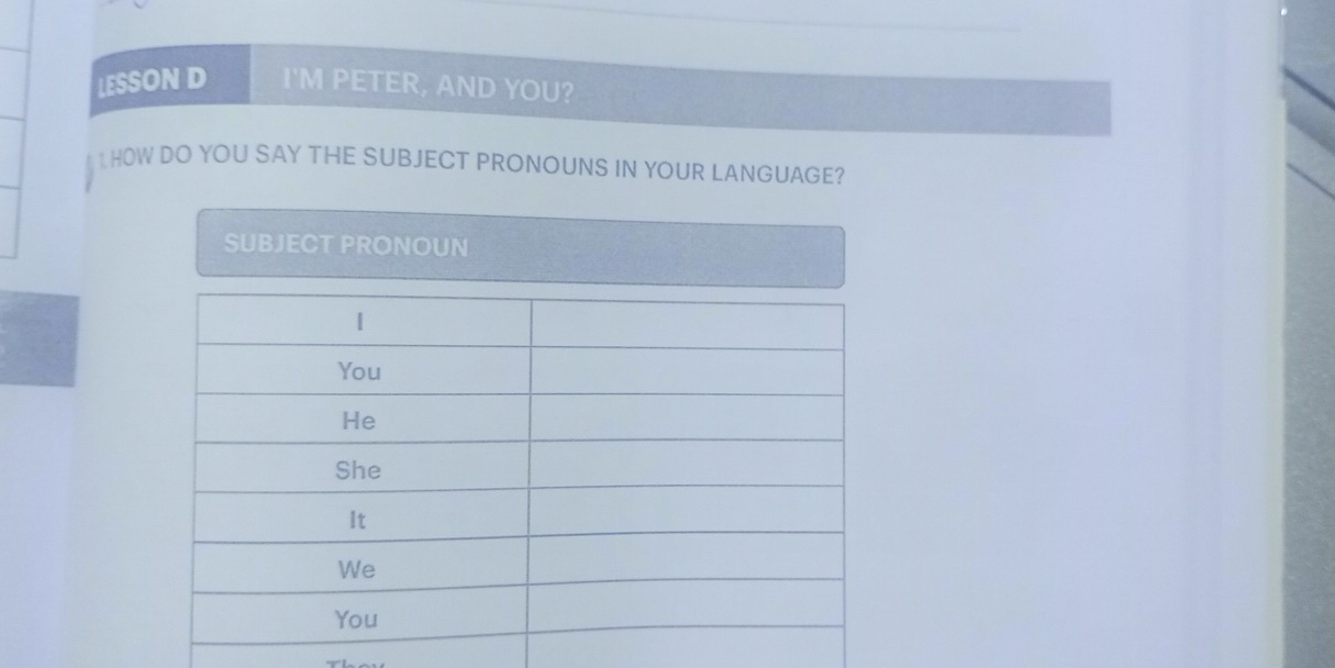 LESSON D I'M PETER, AND YOU? 
1 HOW DO YOU SAY THE SUBJECT PRONOUNS IN YOUR LANGUAGE? 
SUBJECT PRONOUN