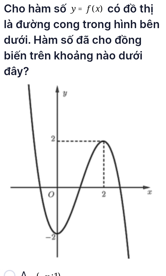 Cho hàm số y=f(x) có đồ thị 
là đường cong trong hình bên 
dưới. Hàm số đã cho đồng 
biến trên khoảng nào dưới 
đây?