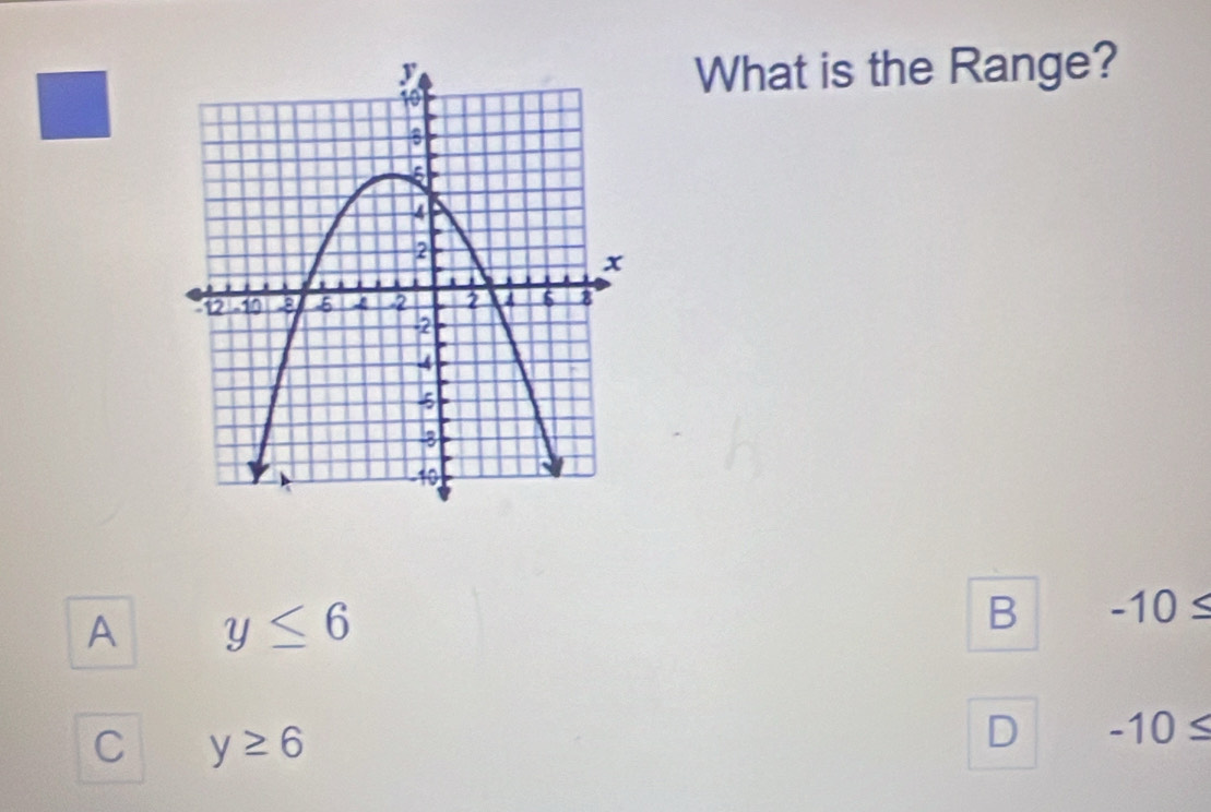 the
What is the Range?
A y≤ 6
B -10 y
C y≥ 6
D -10