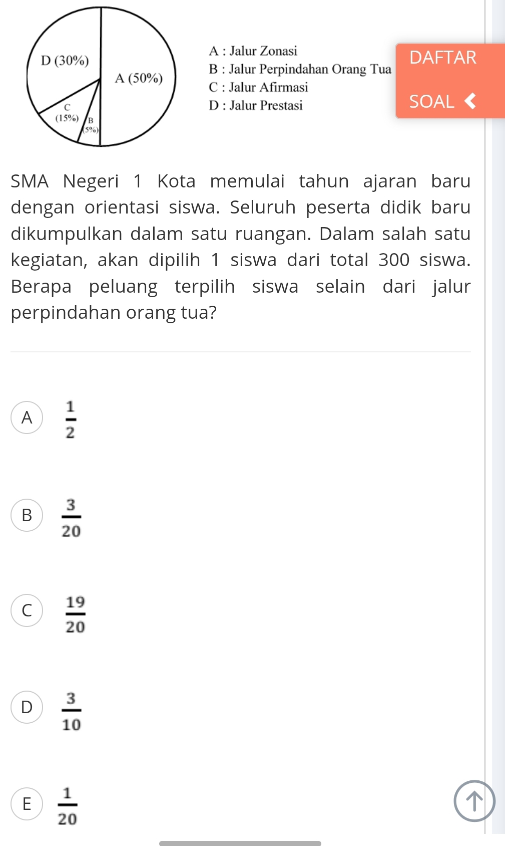 A : Jalur Zonasi
DAFTAR
B : Jalur Perpindahan Orang Tua
C : Jalur Afirmasi
D : Jalur Prestasi SOAL
SMA Negeri 1 Kota memulai tahun ajaran baru
dengan orientasi siswa. Seluruh peserta didik baru
dikumpulkan dalam satu ruangan. Dalam salah satu
kegiatan, akan dipilih 1 siswa dari total 300 siswa.
Berapa peluang terpilih siswa selain dari jalur
perpindahan orang tua?
A  1/2 
B  3/20 
C  19/20 
D  3/10 
E  1/20 