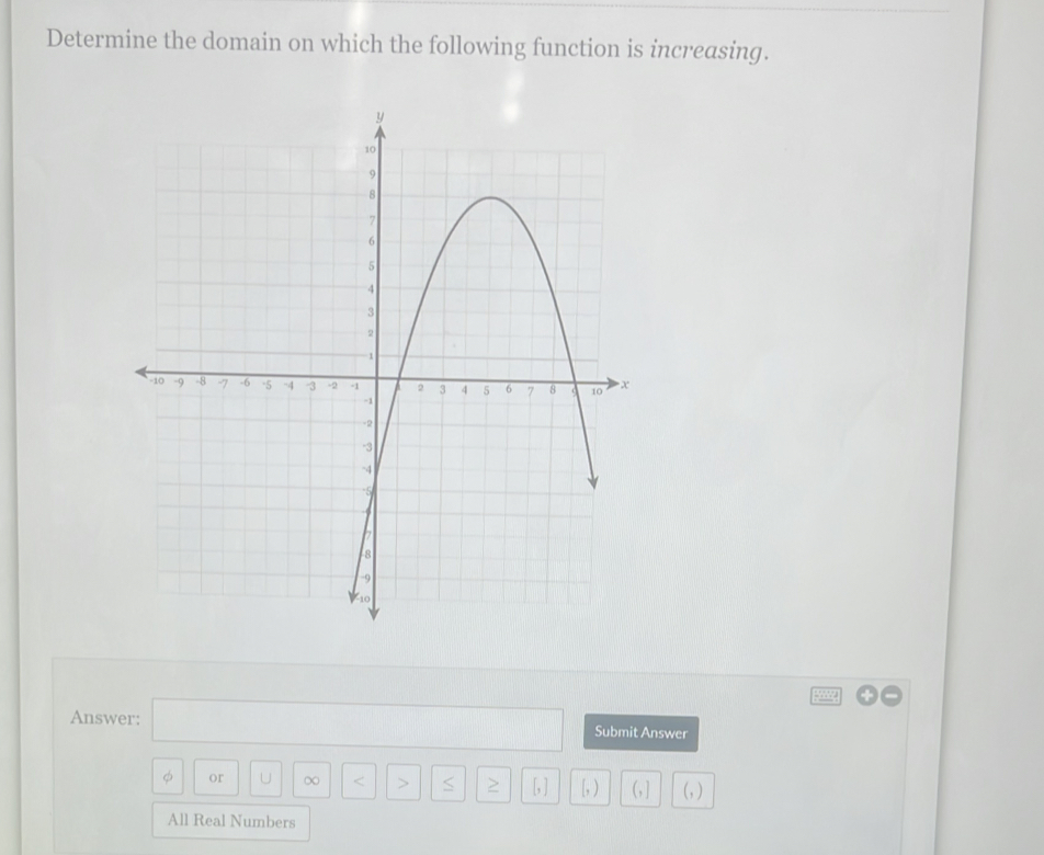 Determine the domain on which the following function is increasing.
3odot
Answer: □ Submit Answer
φ or U ∞ || || ` 11 S > [, ] [, ) (,] (, ) 
All Real Numbers