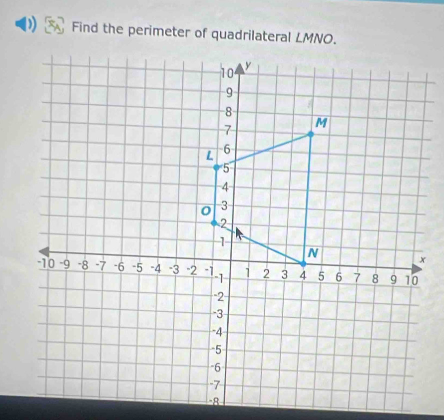 ) Find the perimeter of quadrilateral LMNO.