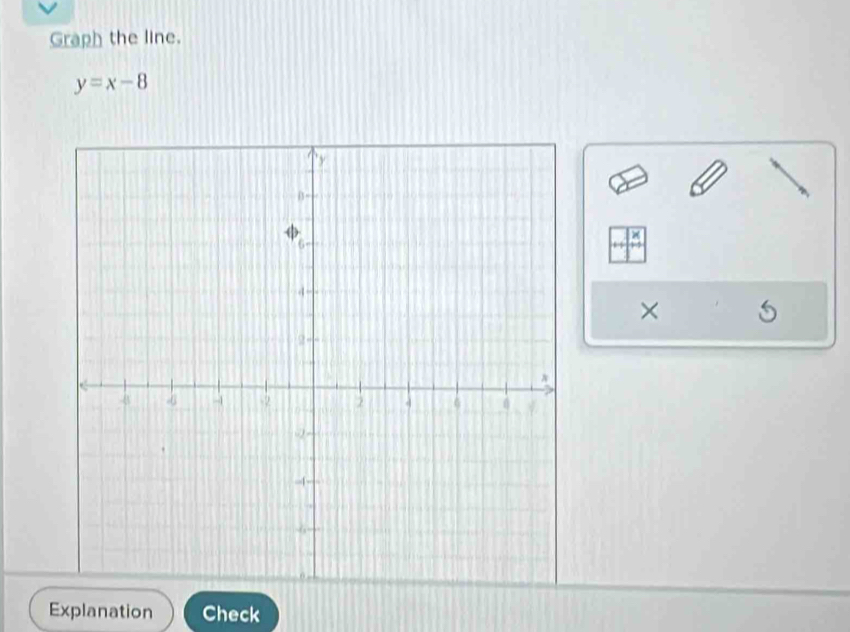 Graph the line.
y=x-8
× 
Explanation Check