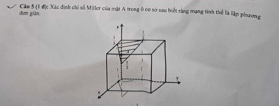 (1 đ): Xác định chi số Miller của mặt A trong ô cơ sở sau biết rằng mạng tinh thể là lập phương
dơn giản.