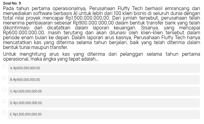 Soal No. 9
Pada tahun pertama operasionalnya, Perusahaan Fluffy Tech berhasil emrancang dan
menyediakan software berbasis Al untuk lebih dari 100 klién bisnis di seluruh dunia děngan
total' nilai proyek mencapai Rp1.500.000.000,00. Dari jumlah tersebut, perusahaan telah
menerima pembayaran sebesår Rp900.000.000,00 dalám bentuk transfer bank yang telah
dikonfirmaši dan dicatatkan dalam laporan keuangan. Sisanya, yang mencapai
Rp600.000.000,00, masih terutang dan äkan dilunasi oleh klien-klien teršebut dalam
periode enam bulan ke depan. Dalam laporan arus kasnya, Perusahaan Fluffy Tech hanya
mencatatkan kas yang diterima selama tahun berjalan, baik yang telah diterima dalam
bentuk tunai maupün transfer.
Untuk menghitung arus kas yang diterima dari pelanggan selama tahun pertama
operasional, maka āngka yang tepat ādalah...
A. Rp600,000,000.00
B. Rp900,000,000.00
C. Rp1,500,000,000.00
D. Rp1,000,000,000.00
E. Rp1, 200,000,000.00