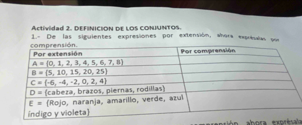 Actividad 2. DEFINICION DE LOS CONJUNTOS.
1.- De las siguientes expresiones por extensión, ahora exprésalas por
nsión ahora exprésala