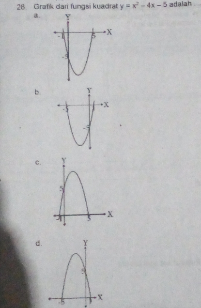 Grafik dari fungsi kuadrat y=x^2-4x-5 adalah_ 
a. 
b. 
C. 
d.