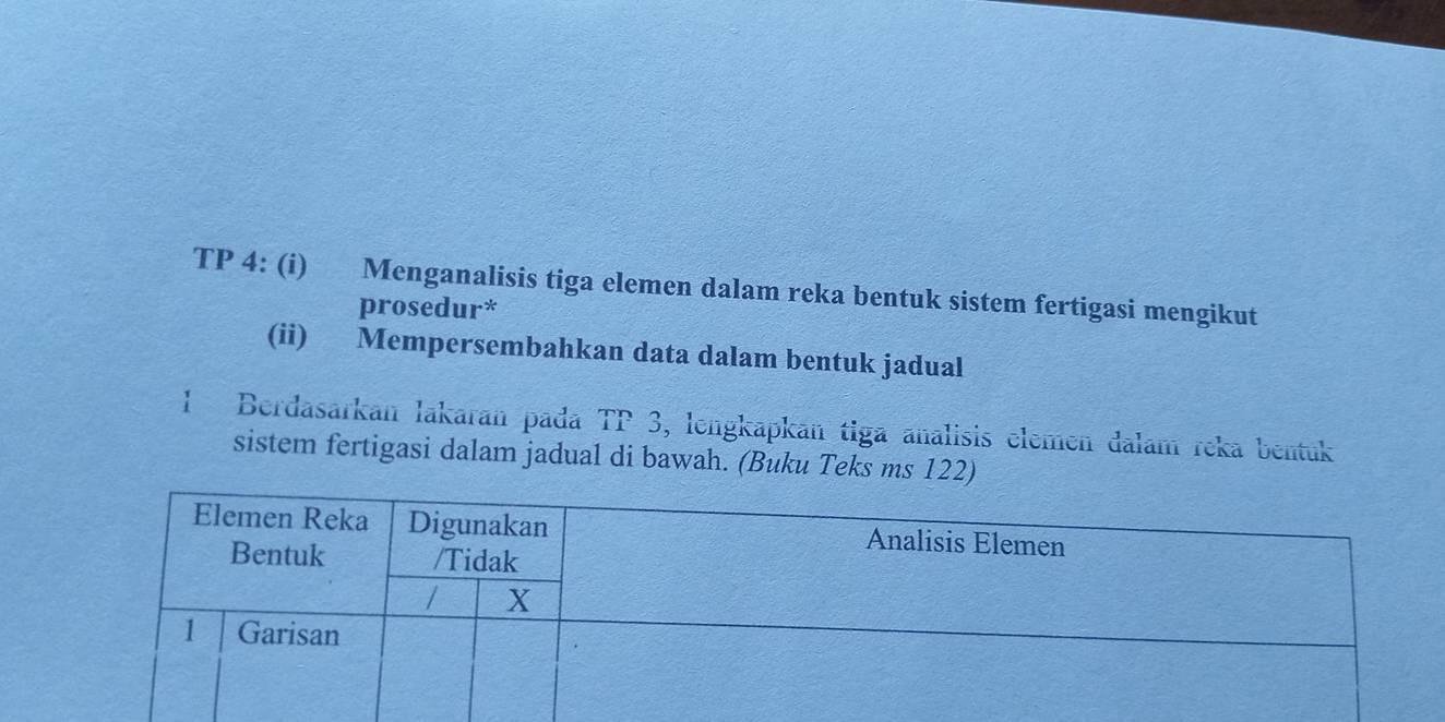 TP 4: (i) Menganalisis tiga elemen dalam reka bentuk sistem fertigasi mengikut 
prosedur* 
(ii) Mempersembahkan data dalam bentuk jadual 
1 Berdasarkan lakarán pada TP 3, lengkäpkán tiga analisis elemen dalam reka bentuk 
sistem fertigasi dalam jadual di bawah. (Buku Teks ms 122)