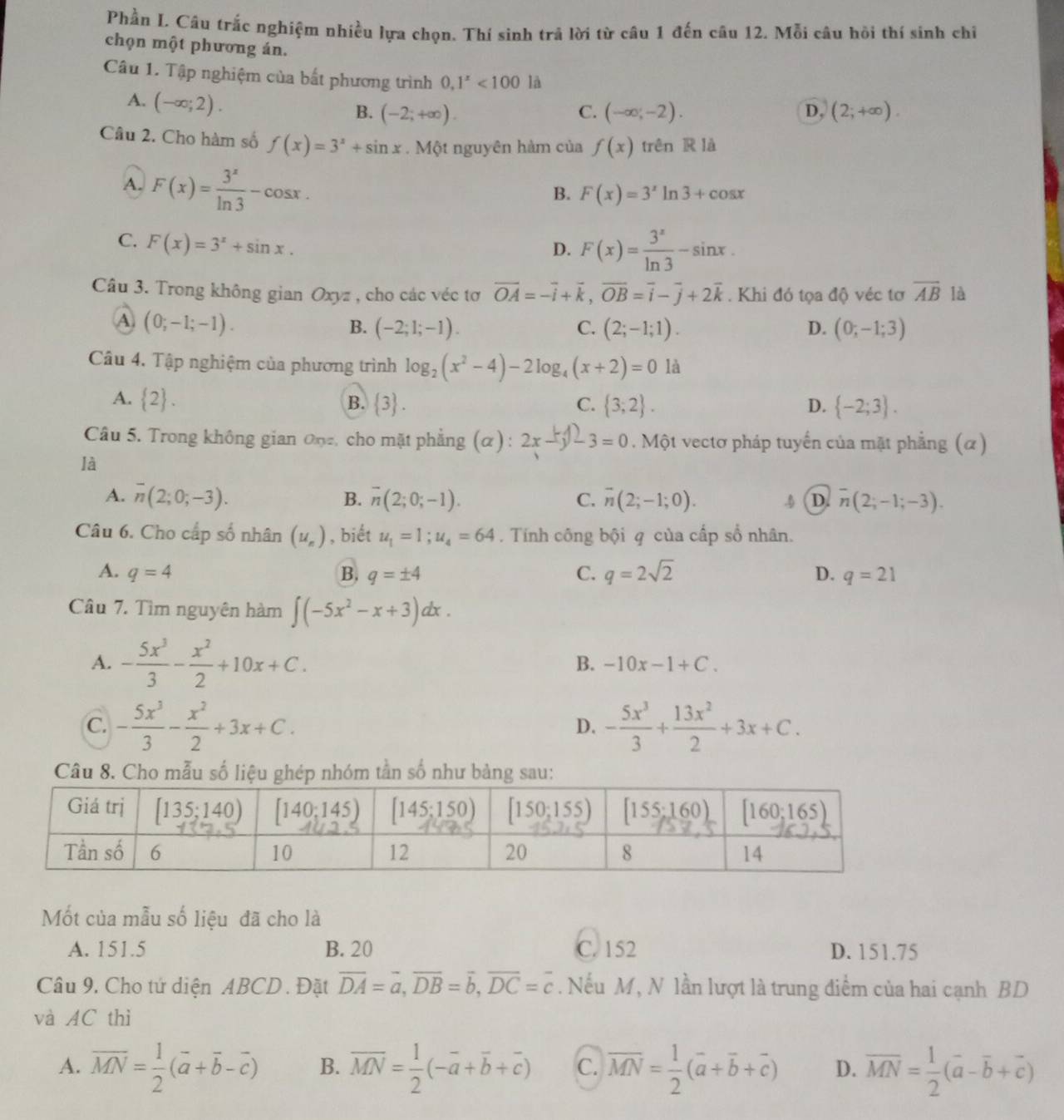 Phần I. Cầu trắc nghiệm nhiều lựa chọn. Thí sinh trả lời từ câu 1 đến câu 12. Mỗi câu hồi thí sinh chỉ
chọn một phương án.
Câu 1. Tập nghiệm của bất phương trình 0.1^x<100la</tex>
A. (-∈fty ;2).
B. (-2;+∈fty ). C. (-∈fty ;-2). D, (2;+∈fty ).
Câu 2. Cho hàm số f(x)=3^x+sin x. Một nguyên hàm của f(x) trên R là
A. F(x)= 3^x/ln 3 -cos x.
B. F(x)=3^xln 3+cos x
C. F(x)=3^x+sin x.
D. F(x)= 3^x/ln 3 -sin x.
Câu 3. Trong không gian Oxyz , cho các véc tơ overline OA=-overline i+overline k,overline OB=overline i-overline j+2overline k. Khi đó tọa độ véc tơ overline AB là
(0;-1;-1).
B. (-2;1;-1). C. (2;-1;1). D. (0;-1;3)
Câu 4. Tập nghiệm của phương trình log _2(x^2-4)-2log _4(x+2)=0 là
A.  2 .  3 . C.  3;2 . D.  -2;3 .
B.
Câu 5. Trong không gian 0ne, cho mặt phẳng (α) : 2x -j12 3= 0 . Một vectơ pháp tuyến của mặt phẳng (α)
là
A. overline n(2;0;-3). B. overline n(2;0;-1). C. overline n(2;-1;0). overline n(2;-1;-3).
D.
Câu 6. Cho cấp số nhân (u_n) , biết u_1=1;u_4=64. Tính công bội q của cấp số nhân.
A. q=4 B. q=± 4 C. q=2sqrt(2) D. q=21
Câu 7. Tìm nguyên hàm ∈t (-5x^2-x+3)dx.
A. - 5x^3/3 - x^2/2 +10x+C.
B. -10x-1+C.
C. - 5x^3/3 - x^2/2 +3x+C. - 5x^3/3 + 13x^2/2 +3x+C.
D.
Câu 8. Cho mẫu số liệu ghép nhóm tần số như bảng sau:
Mốt của mẫu số liệu đã cho là
A. 151.5 B. 20 C. 152 D. 151.75
Câu 9, Cho tứ diện ABCD . Đặt overline DA=overline a,overline DB=overline b,overline DC=overline c. Nếu M, N lần lượt là trung điểm của hai cạnh BD
và AC thì
A. overline MN= 1/2 (overline a+overline b-overline c) B. overline MN= 1/2 (-overline a+overline b+overline c) C. overline MN= 1/2 (overline a+overline b+overline c) D. overline MN= 1/2 (overline a-overline b+overline c)