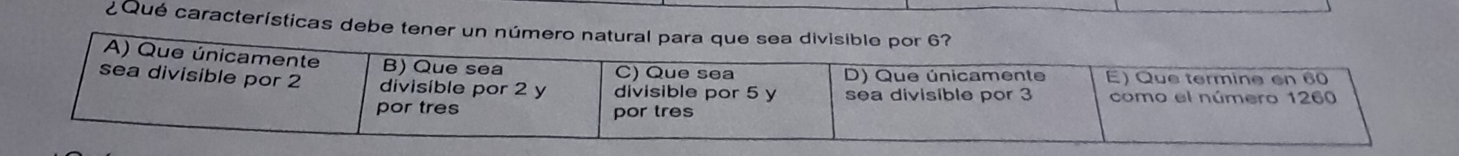 ¿Qué características debe tener un número natural para que sea divisible por 6?