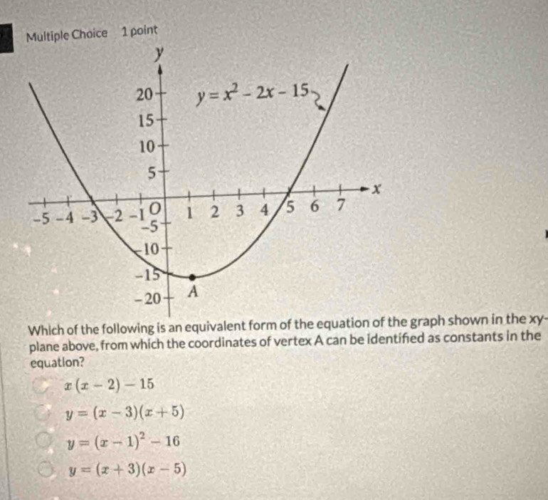 Which of the following is an equivalent form graph shown in the xy-
plane above, from which the coordinates of vertex A can be identifed as constants in the
equation?
x(x-2)-15
y=(x-3)(x+5)
y=(x-1)^2-16
y=(x+3)(x-5)