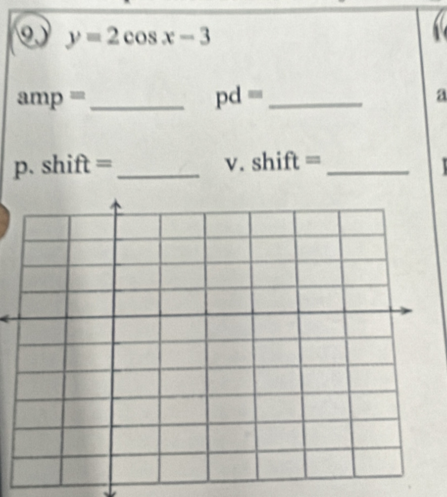 y=2cos x-3
amp= _
pd= _ 
a
p. shift= _
v.shift= _