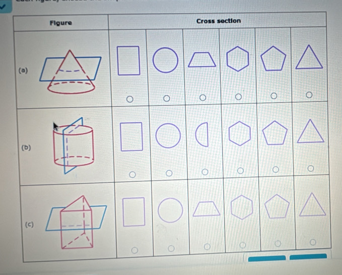 Figure Cross section 
(a) 
(b) 
(C)