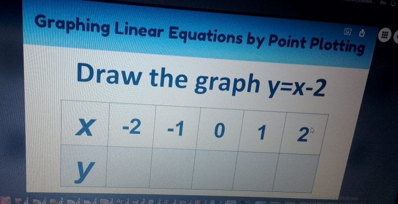 Graphing Linear Equations by Point Plotting
Draw the graph y=x-2