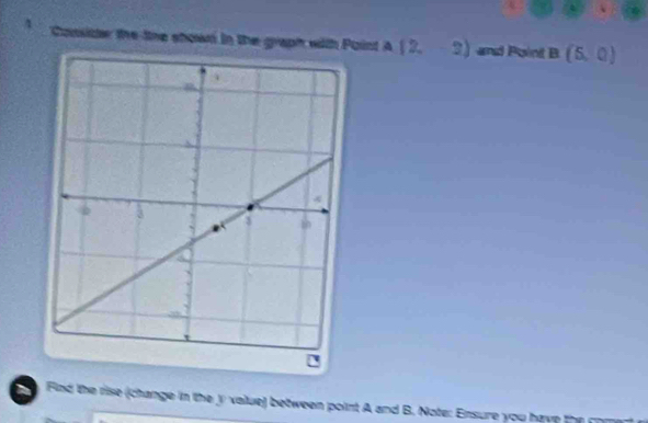 Considr the tne shown in the graph with Point A (2,-2) and Point B(5,0)
Find the rise (change in the y value) between point A and B. Note: Ensure you have the