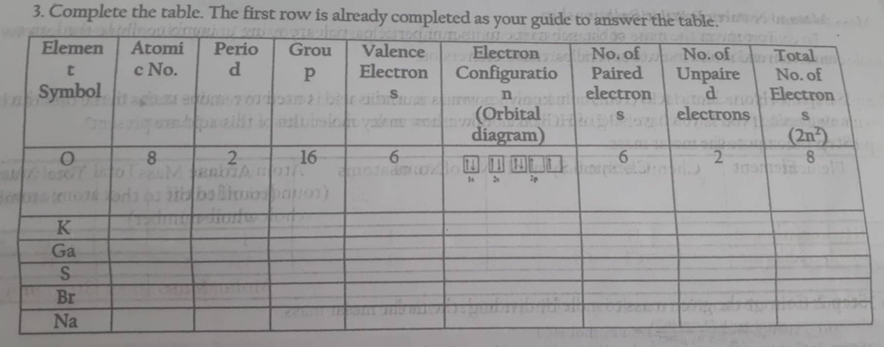 Complete the table. The first row is already completed as your guide to answer the table.