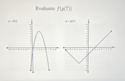 Evaluate: f(g(7))