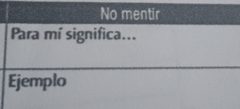 No mentir 
Para mí significa... 
Ejemplo