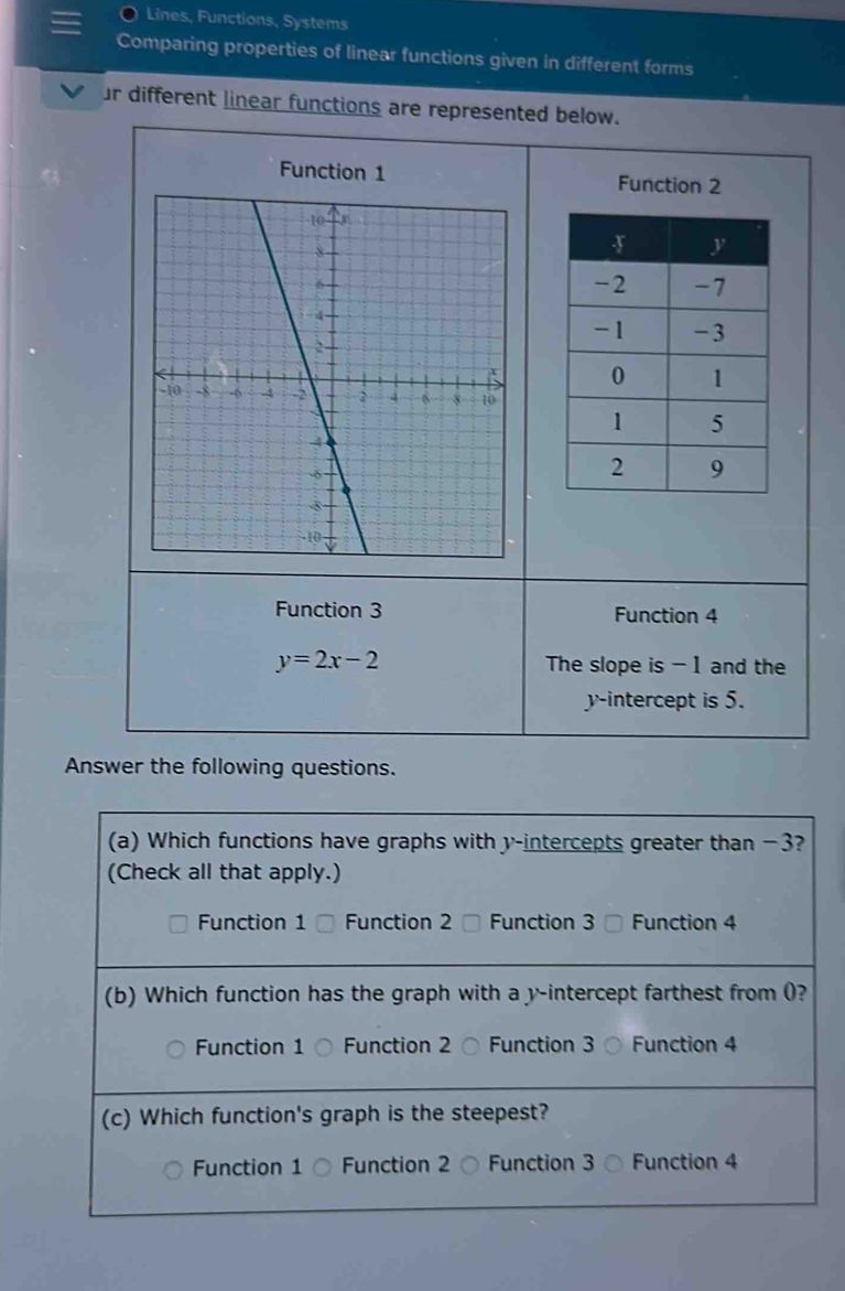 Lines, Functions, Systems
Comparing properties of linear functions given in different forms
r different linear functions are represented below.
Function 1 Function 2
Function 3 Function 4
y=2x-2 The slope is - 1 and the
y-intercept is 5.
Answer the following questions.
(a) Which functions have graphs with y-intercepts greater than −3?
(Check all that apply.)
Function 1 Function 2 Function 3 Function 4
(b) Which function has the graph with a y-intercept farthest from (?
Function 1 Function 2 Function 3 〇 Function 4
(c) Which function's graph is the steepest?
Function 1 Function 2 Function 3 ○ Function 4