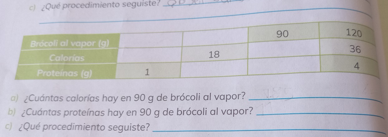 ¿Qué procedimiento seguiste?_ 
_ 
) ¿Cuántas calorías hay en 90 g de brócoli al vapor?_ 
b) ¿Cuántas proteínas hay en 90 g de brócoli al vapor?_ 
c) ¿Qué procedimiento seguiste?_